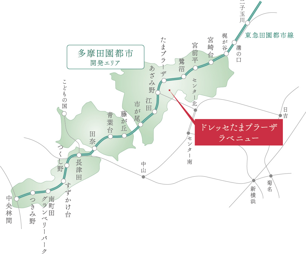 東急多摩田園都市図