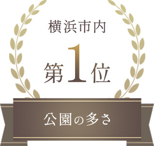 公園の多さ 横浜市内第1位